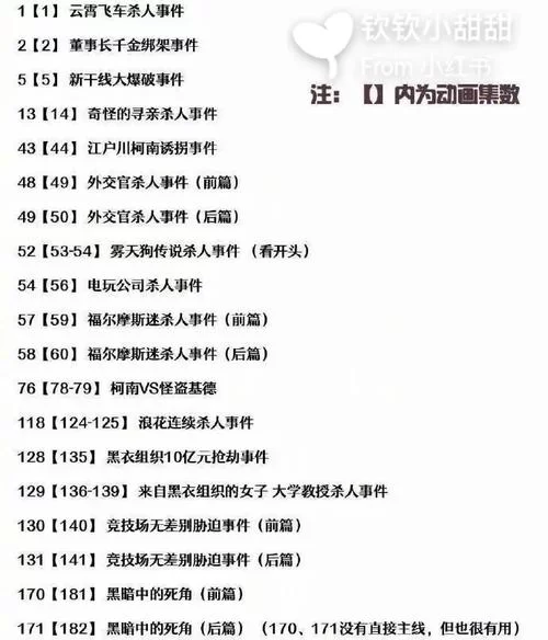 艳妻沉沦最新版本曝光 剧情升级更刺激