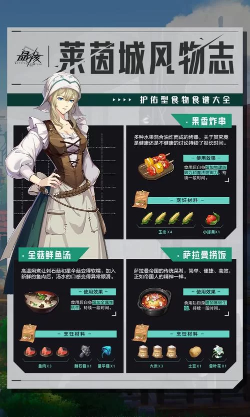 艾莱茵的冒险之旅下载地址 手把手教你快速安装游戏