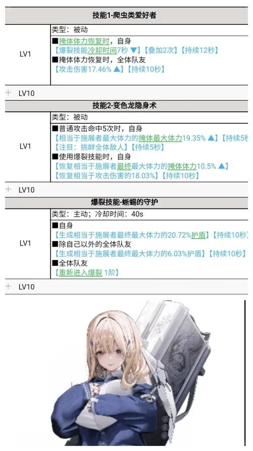 苍雪布兰蒂亚最新版本评测体验分享