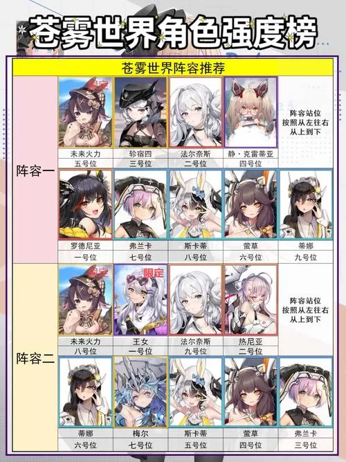 苍雪布兰蒂亚版本大全新手必看指南