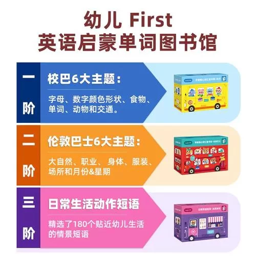 萨沙的启蒙最新版本是多少 升级后有哪些变化
