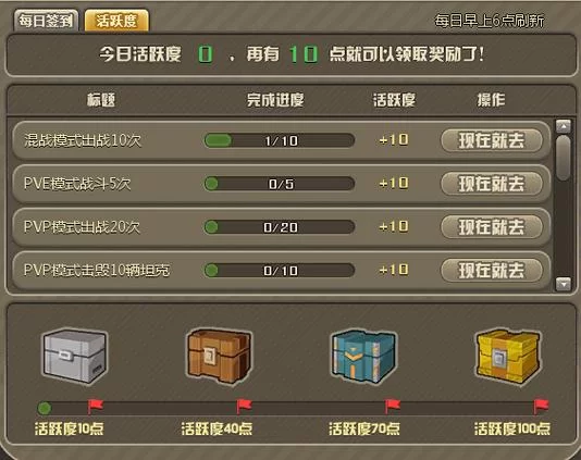 街头英雄游戏介绍 多人对战模式详细评测