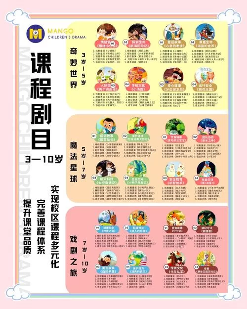 表演课在哪下载 最新高清视频课程下载指南