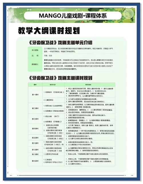 表演课在哪下载 最新高清视频课程下载指南
