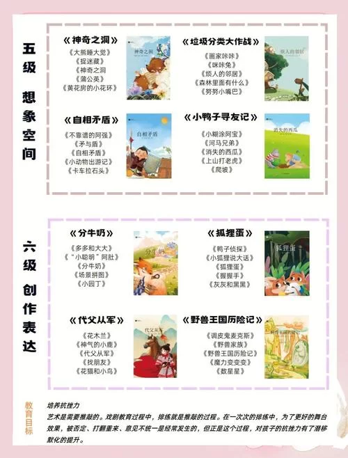 表演课更新地址在哪里最新上课地点一览