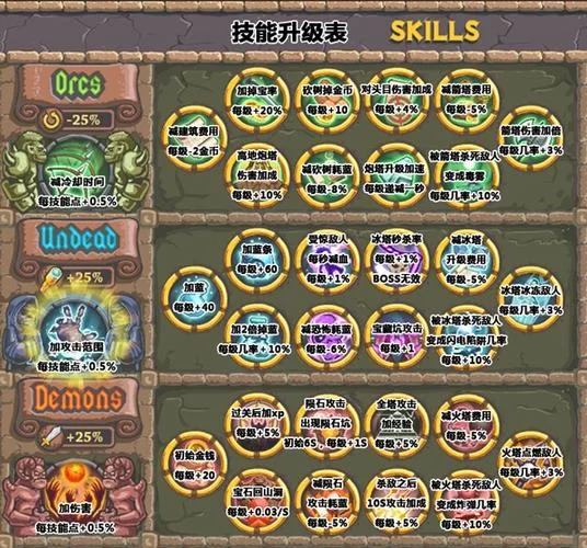 被卖到妓院的我的女朋友游戏下载 全结局解锁方法