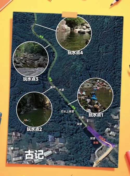 被弄湿的夏天版本大全 夏日戏水必备指南