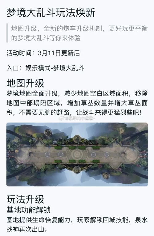 袭梦都市更新地址公布 新场地路线详细指南