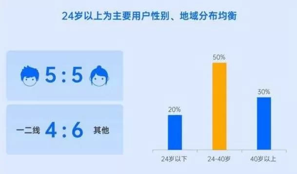 警惕女大学生沉迷游戏官网 这些危害你知道吗
