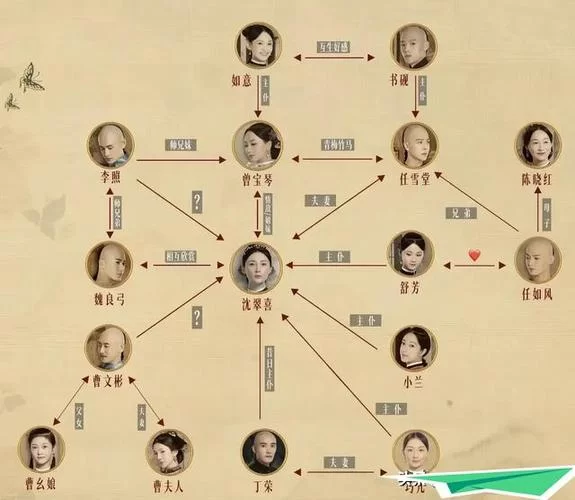 超级淘气女孩2最新角色介绍和演员表