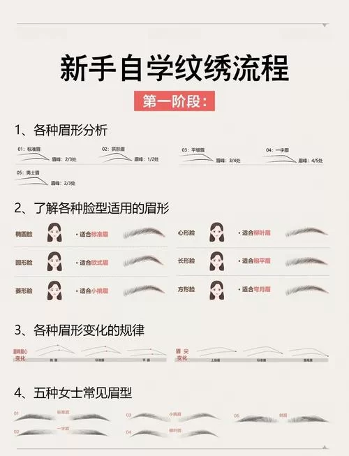 足下危情杨过游戏攻略大全 新手必看技巧分享