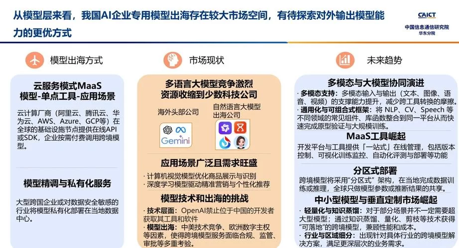 跨界最新趋势解读哪些行业正在悄悄融合