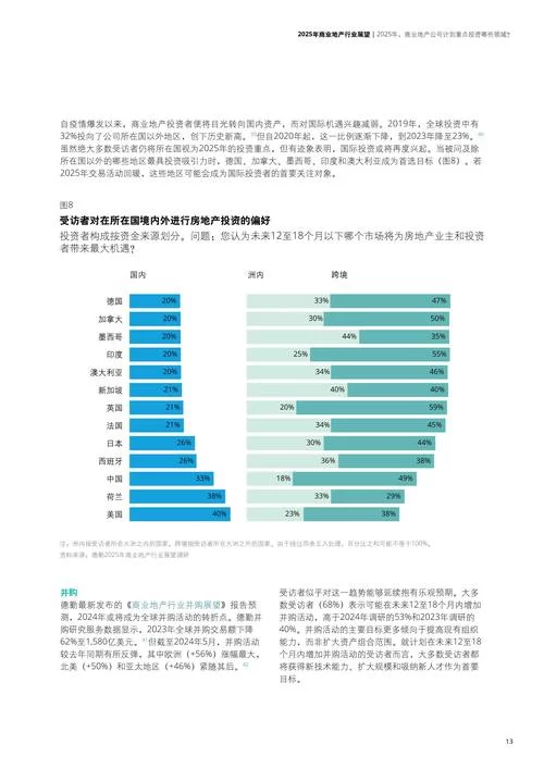 跨界最新趋势解读哪些行业正在悄悄融合