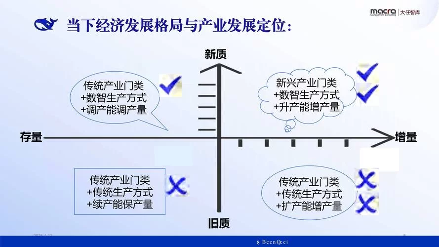 跨界最新趋势解读哪些行业正在悄悄融合