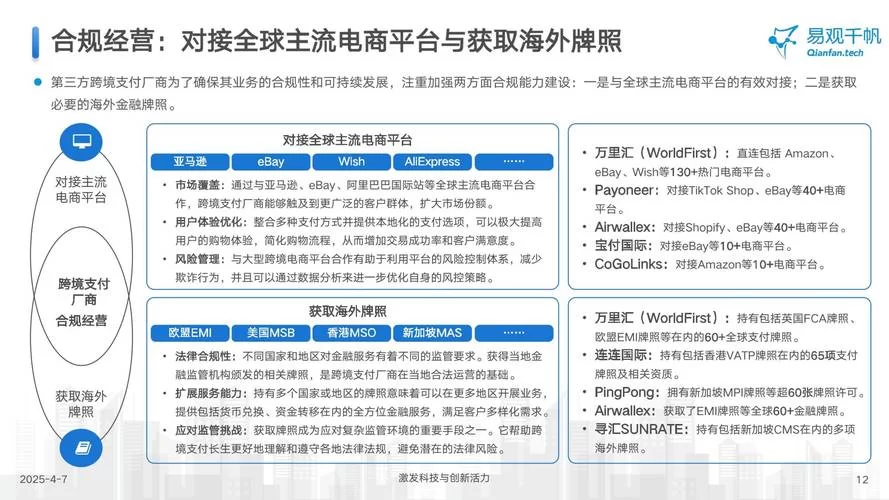 跨界最新趋势解读哪些行业正在悄悄融合
