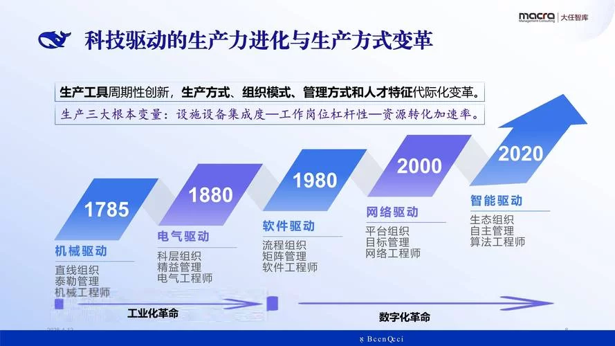 跨界最新趋势解读哪些行业正在悄悄融合
