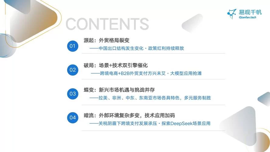 跨界最新趋势解读哪些行业正在悄悄融合