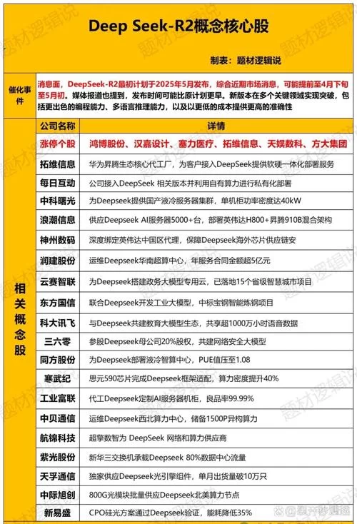 跨界最新趋势解读哪些行业正在悄悄融合