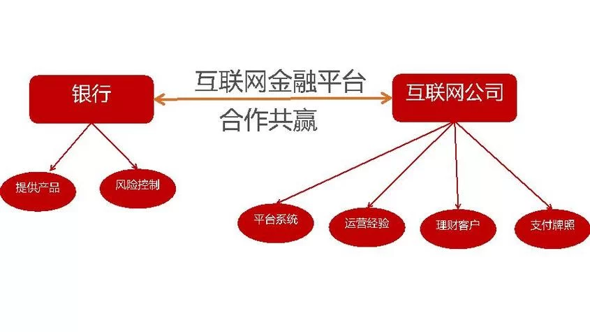 跨界最新趋势解读哪些行业正在悄悄融合
