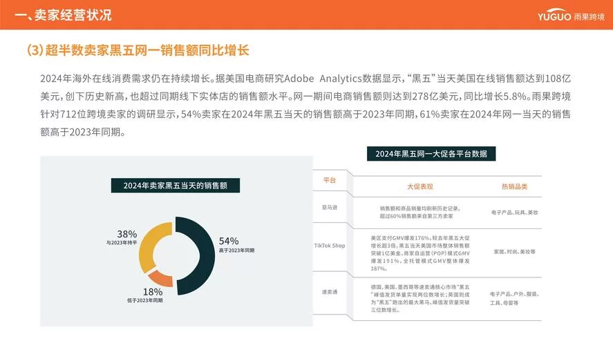 跨界最新趋势解读哪些行业正在悄悄融合