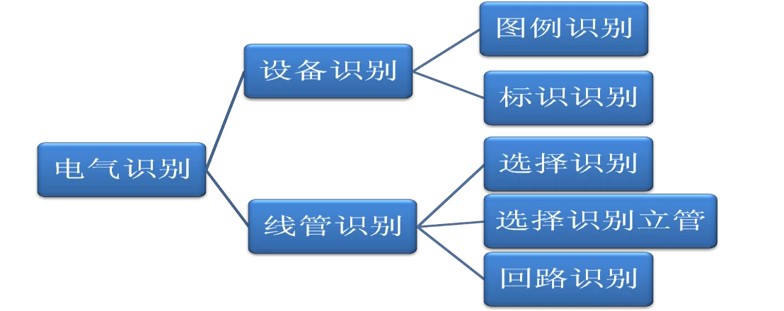 轮回电车安卓版下载安装全流程详细说明