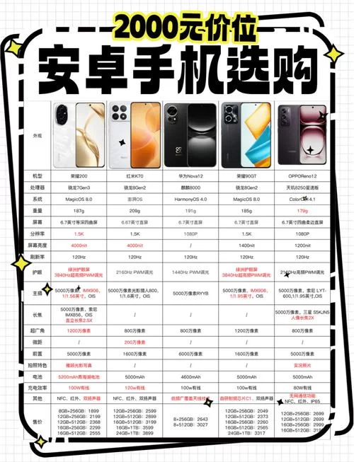 边缘-终极版安卓手机值得买吗 优缺点全面解析