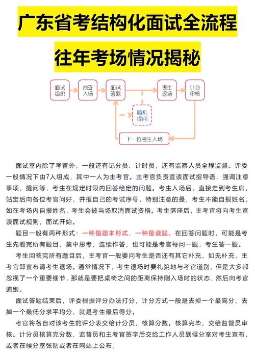 这个面试有点硬游戏攻略高分技巧分享