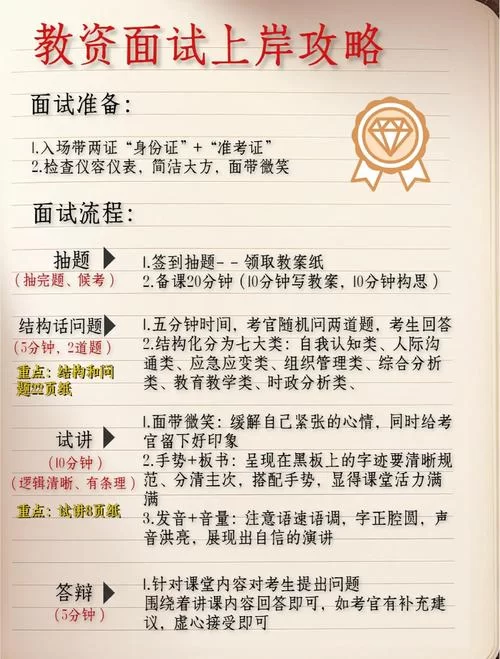 这个面试有点硬游戏攻略高分技巧分享