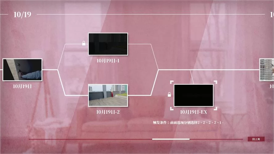 这个面试有点硬游戏攻略高分技巧分享