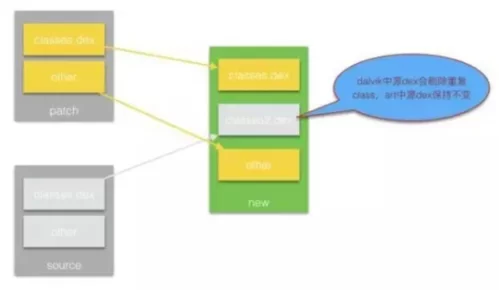 这样一来也是性处理科的一员了安卓功能详解 这样一来也是性处理科的一员了安卓功能详解