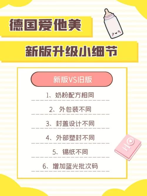 迪维梅拉Divimera最新功能 升级后有哪些不同