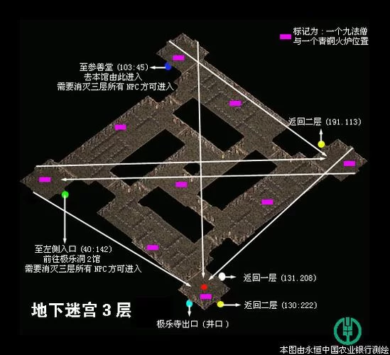 迷宫黑暗大洞与自由之街艾尔本精翻最新版本评测