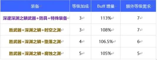 退魔巫女必须死安卓汉化版剧情与玩法详细介绍