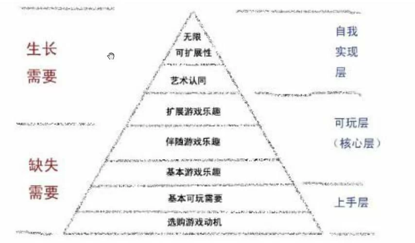 逆向心理学游戏攻略如何用心理战术取胜
