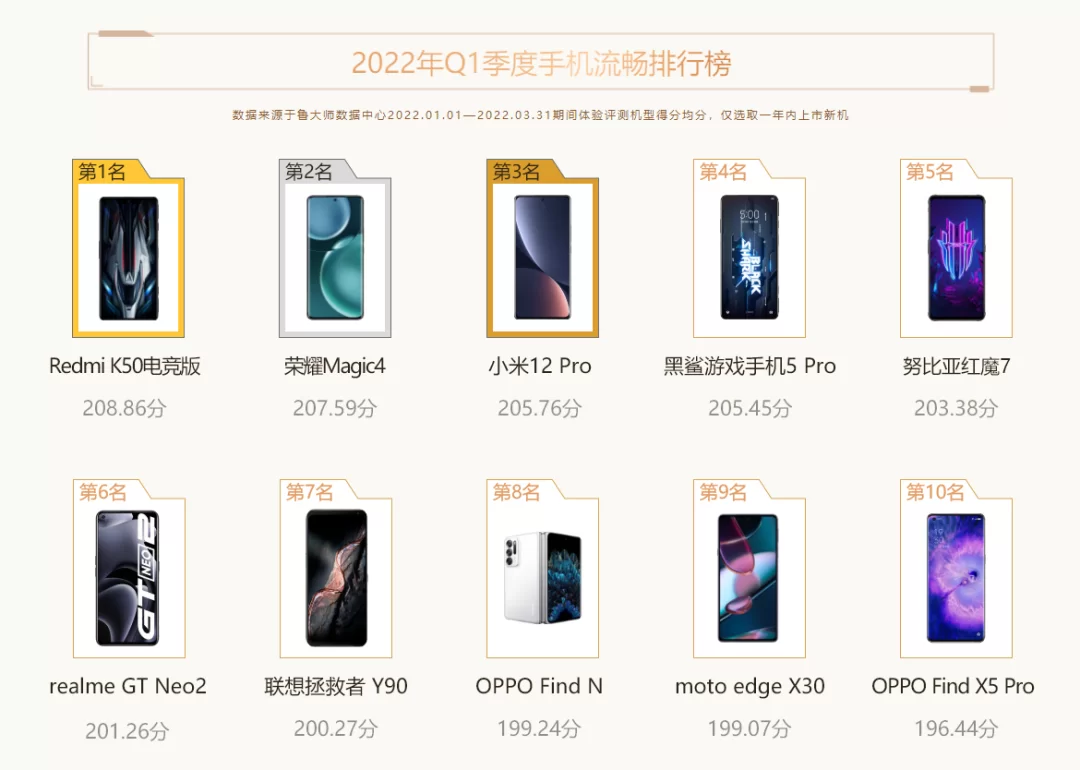 逆转系统最新版本发布功能全面升级体验更流畅