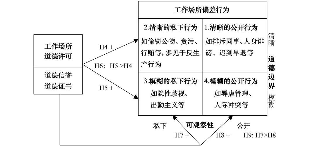 道德的界限游戏攻略大全 新手必看通关技巧分享