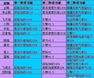 遗产逆袭V0.10.1官网游戏攻略大全新手必看