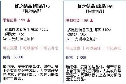 遗留之魂版本大全 哪个版本最适合你一看就懂