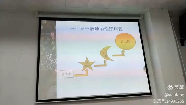 那位新老师更新地址了快来查看最新教学地点