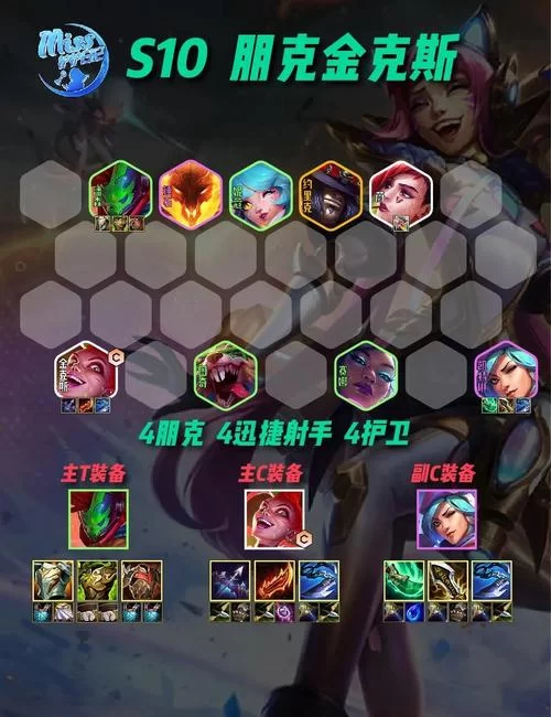 里奥娜老师的宝物杨过游戏角色培养指南最强阵容 里奥娜老师的宝物杨过游戏角色培养指南最强阵容