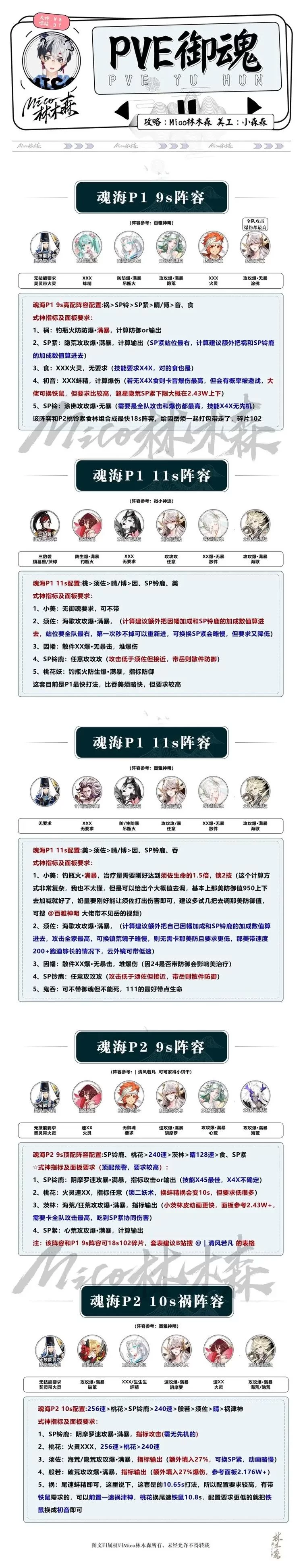 银之魔界2游戏下载常见问题解答 避免踩坑指南 银之魔界2游戏下载常见问题解答 避免踩坑指南
