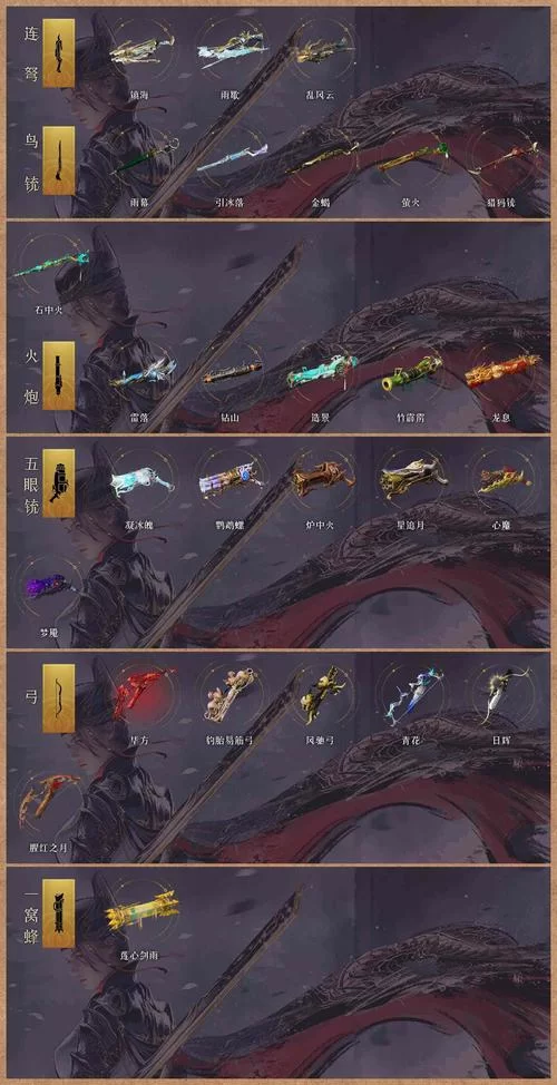 银魔唐三藏游戏攻略大全通关秘籍分享 银魔唐三藏游戏攻略大全通关秘籍分享