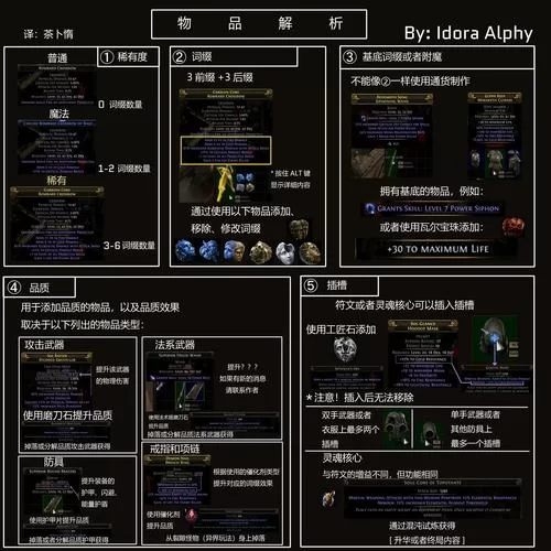 锐雯的异界之旅更新地址汇总 最新内容一网打尽