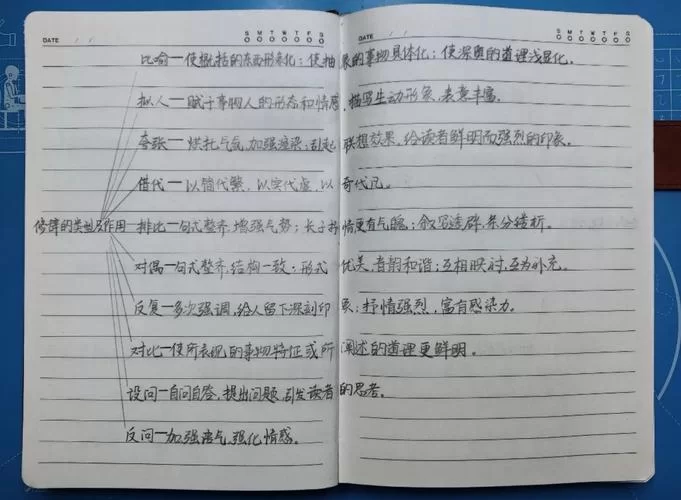 长话短说版本大全 高效阅读必备的干货汇总 长话短说版本大全 高效阅读必备的干货汇总