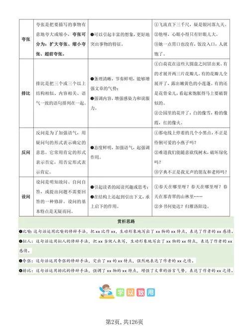 长话短说版本大全 高效阅读必备的干货汇总