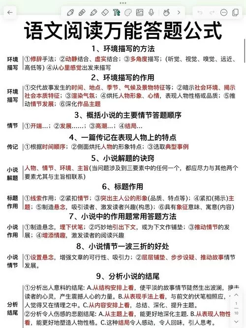 长话短说版本大全 高效阅读必备的干货汇总