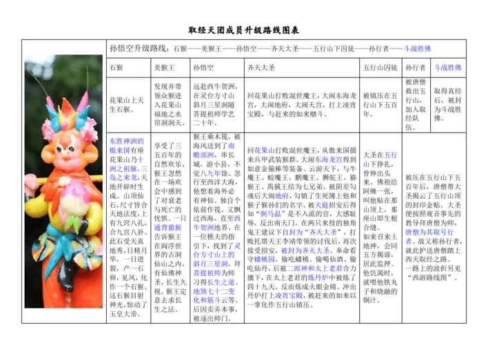 閪遊記汉化版下载安卓版快速安装指南 閪遊記汉化版下载安卓版快速安装指南