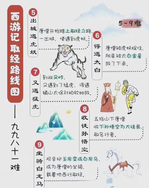 閪遊記汉化版最新更新内容解析 优化体验更流畅