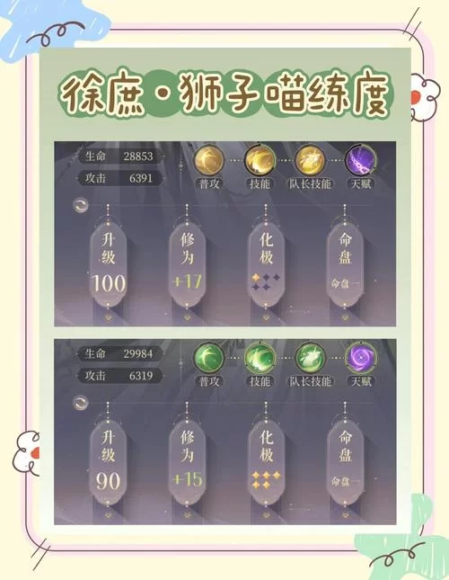 闭着眼睛版本大全 最全攻略一网打尽