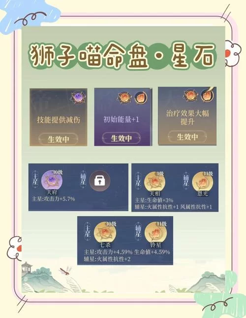 闭着眼睛版本大全 最全攻略一网打尽